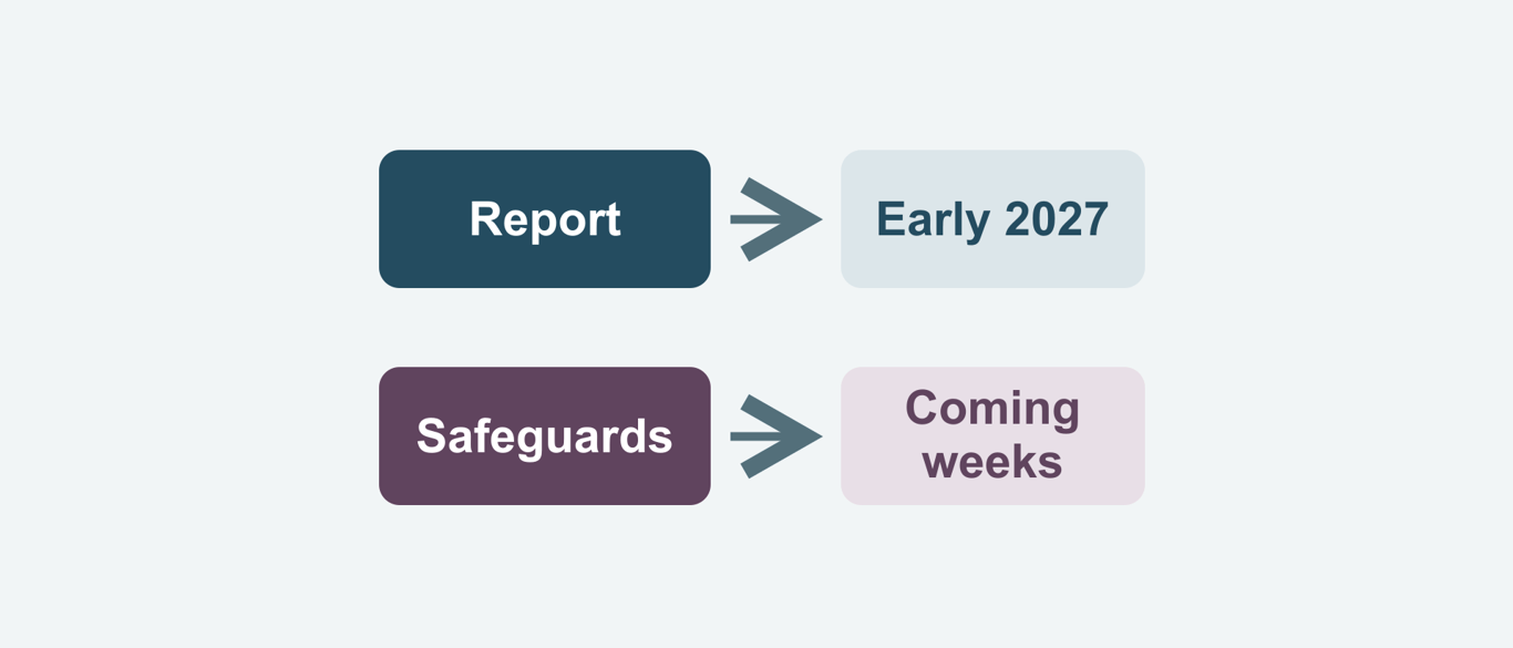 OpenAI separates its safety-report plan from staged ChatGPT safeguards