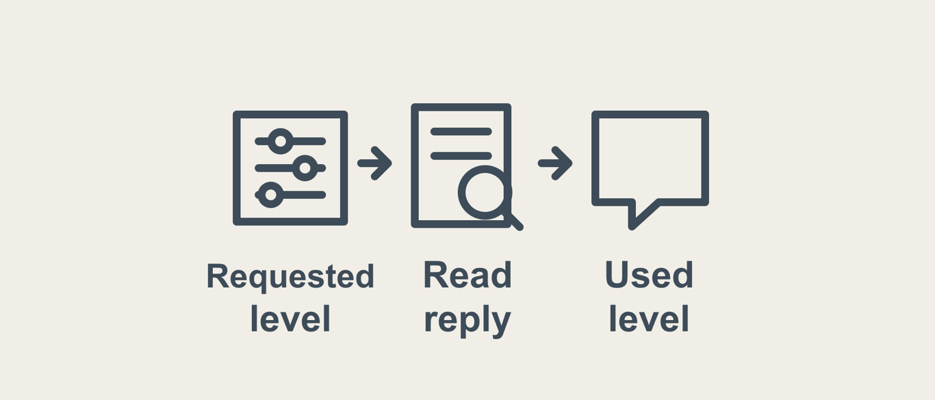 Consensus AI adds per-model Thinking choices in chat