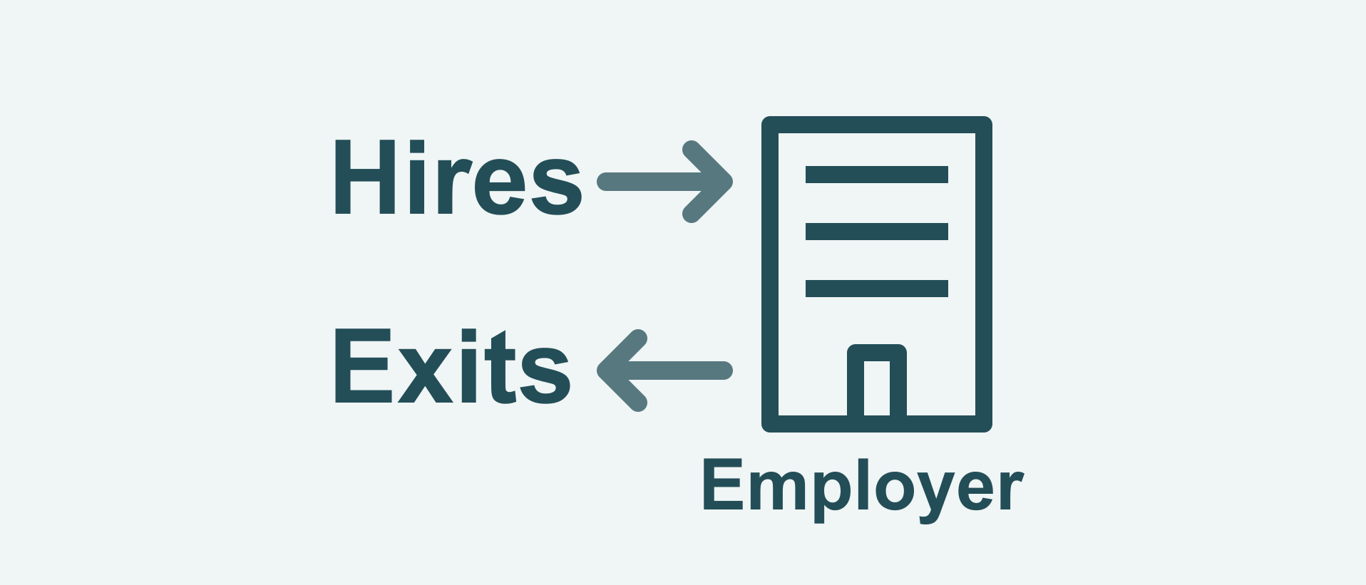 Statistics Canada’s AI jobs study separates hiring from departures