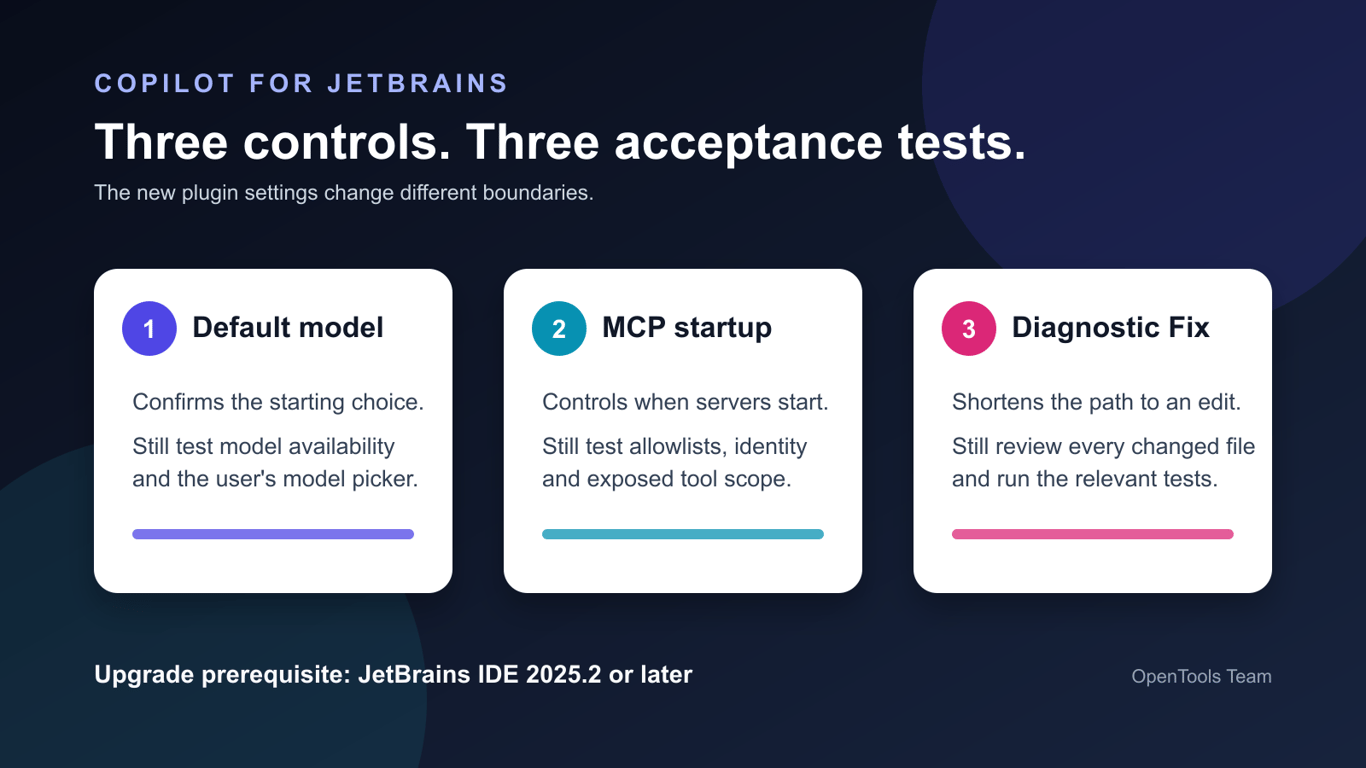 GitHub Copilot for JetBrains adds model and MCP startup controls
