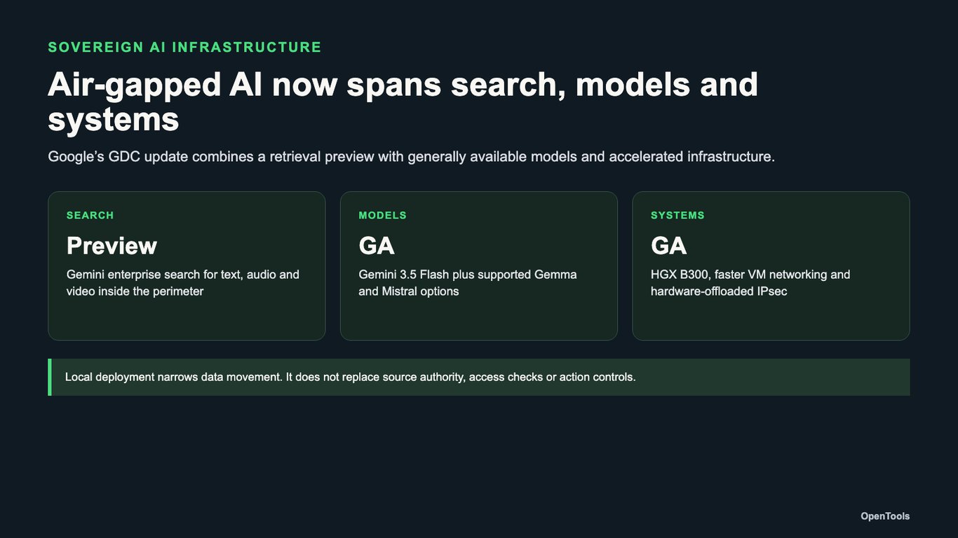 Google brings Gemini search and Blackwell Ultra systems to air-gapped clouds