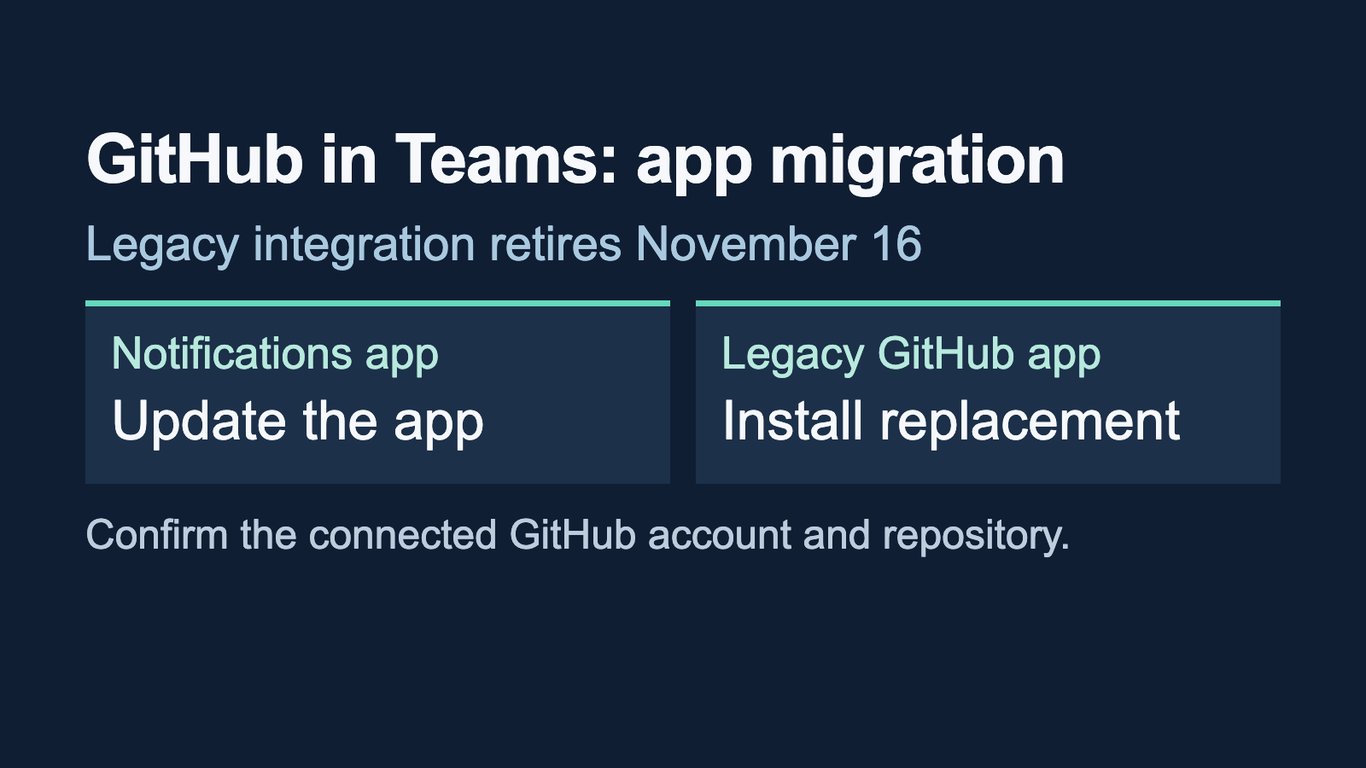 GitHub Teams app consolidation sets a November 16 deadline for the legacy integration