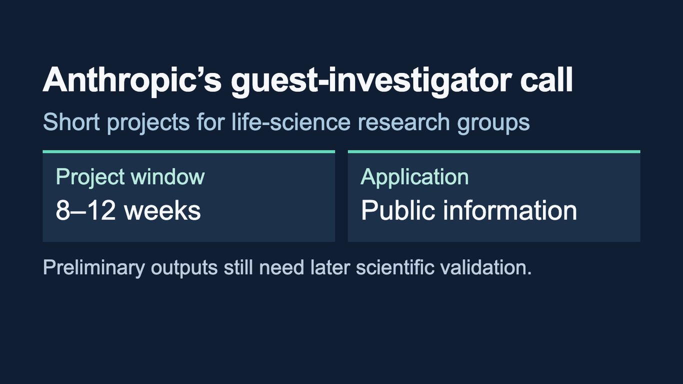 Anthropic invites life-science labs to propose short research collaborations with Claude