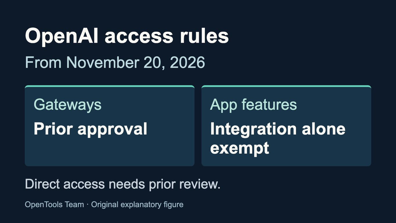 OpenAI will require approval for model routers and AI gateways from November 20