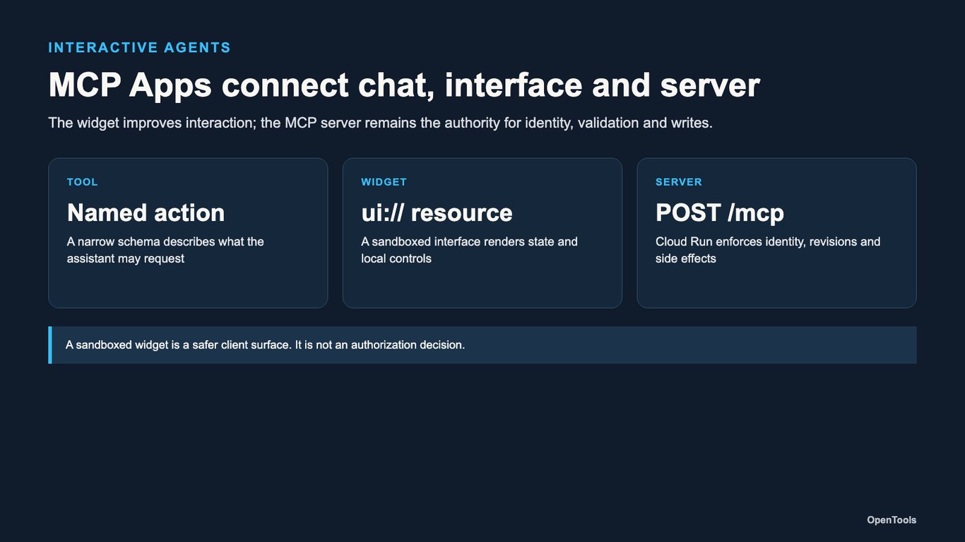 Gemini Enterprise can render MCP Apps as interactive interfaces inside chat