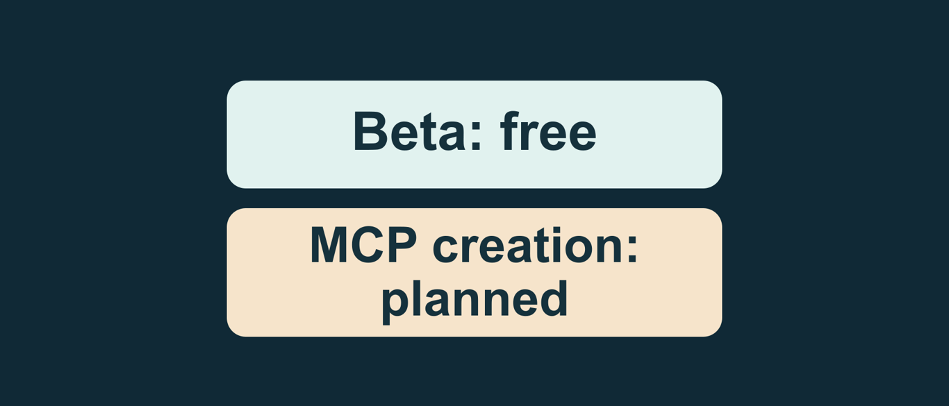 Fibery’s AI Connectors enter free beta with creation tools