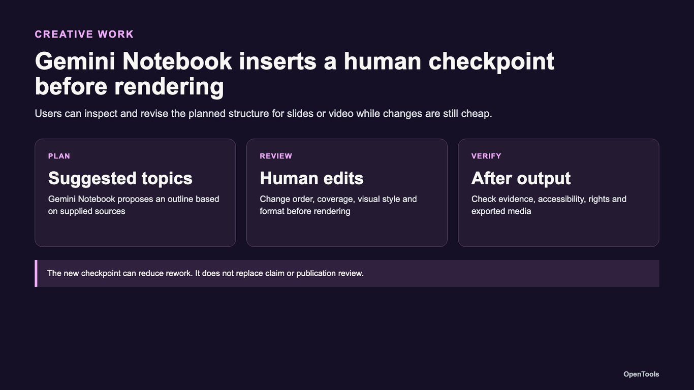 Gemini Notebook adds an outline review step before it generates slides and videos