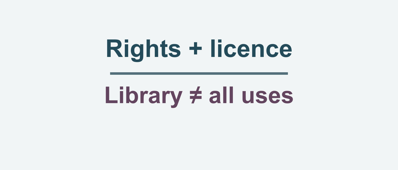 MakeUGC’s current terms separate output rights from reuse permissions
