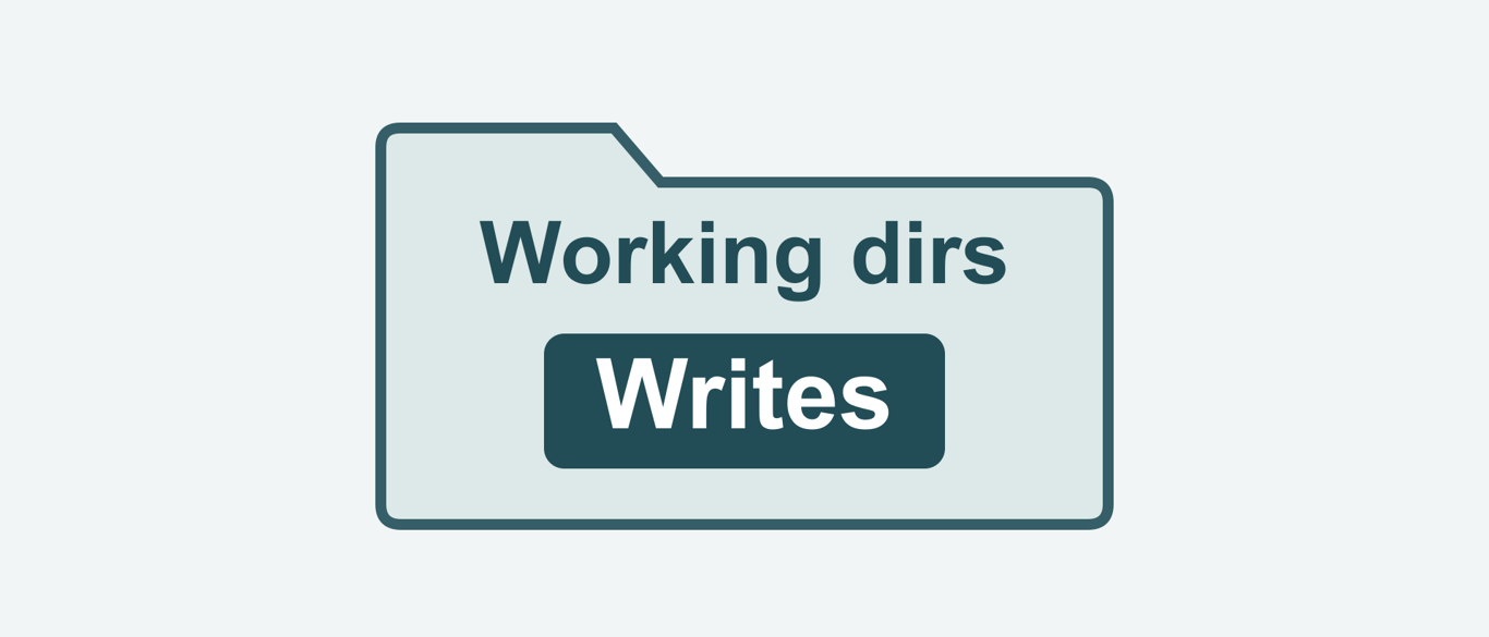 Claude Code adds a write boundary for three file tools