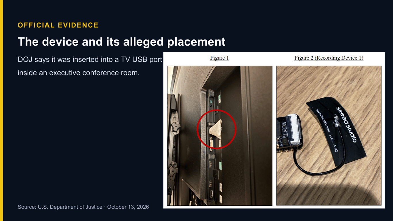 What DOJ alleges about the recording device found inside OpenAI