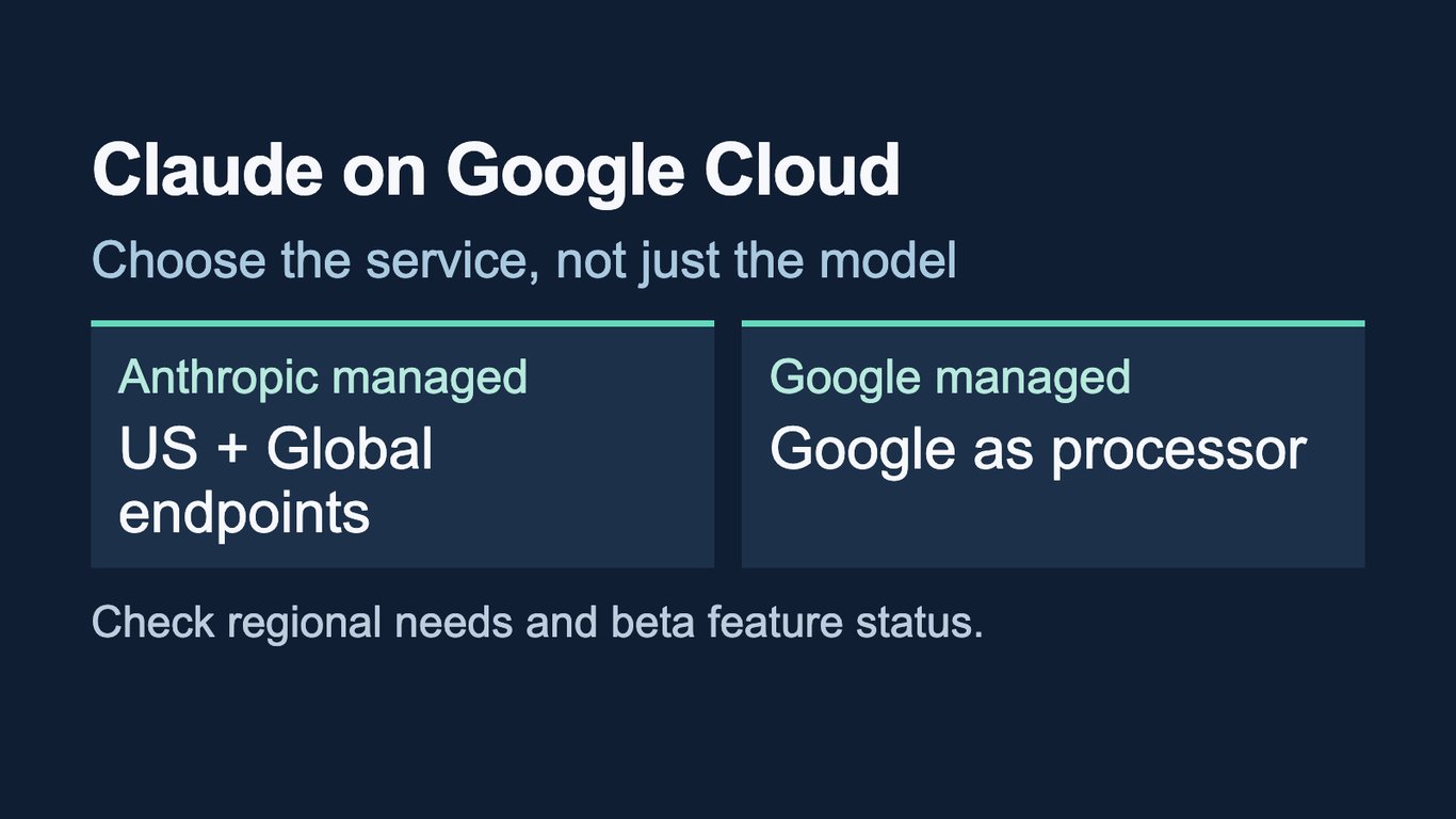 Claude adds an Anthropic-managed Google Cloud route with different processor and feature choices