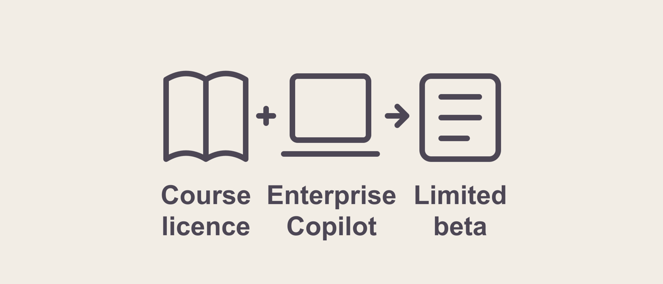 McGraw Hill plans Copilot access to licensed course materials