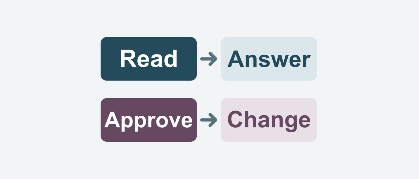 respond.io Copilot separates lookups from approved workspace changes