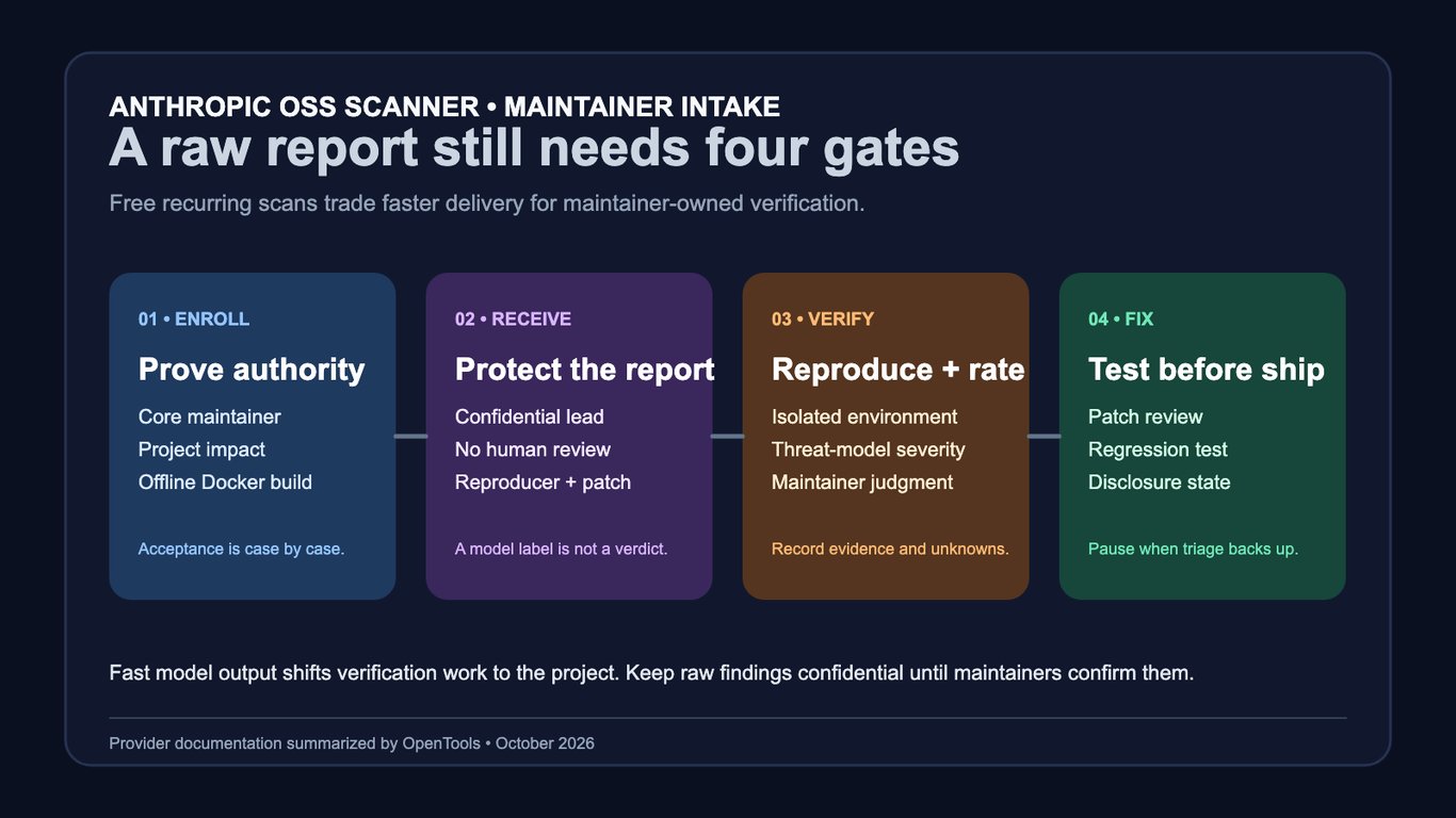Anthropic's free OSS Scanner sends maintainers unreviewed vulnerability reports