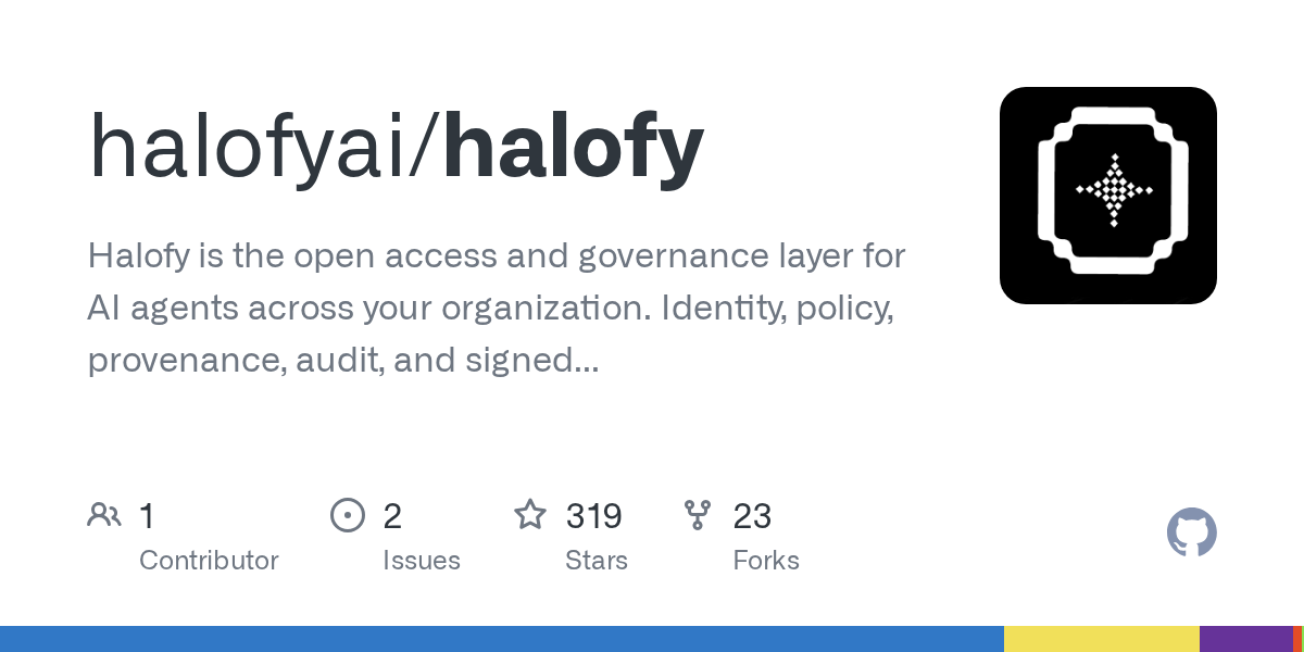 Halofy