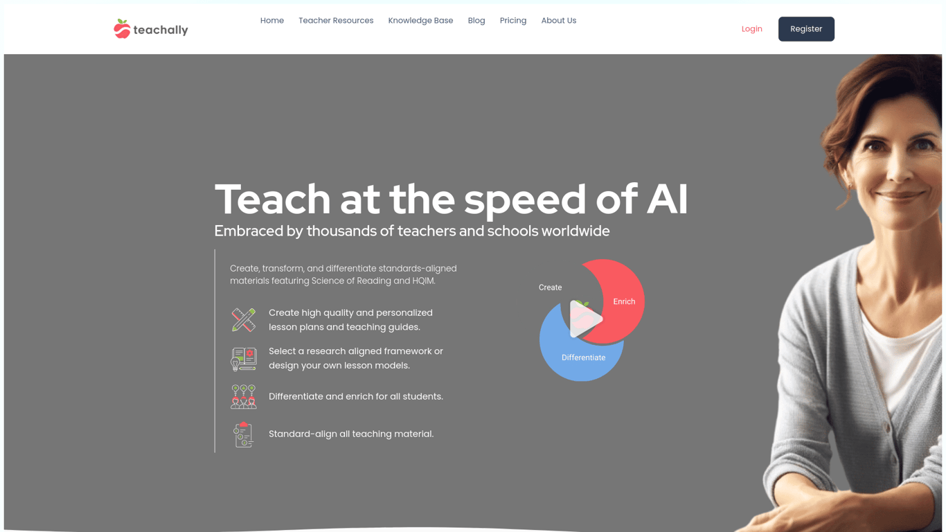 Teachally