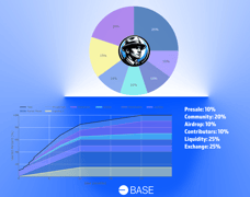 Base Mafia page - Image 1 from the project gallery