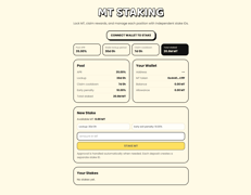 MemeToro page - Image 3 from the project gallery