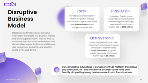 Wodo Gaming page - Image 0 from the project gallery