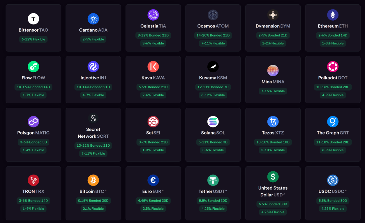 Screenshot showing a list of crypto assets with APY ranges, on a dark background. Each asset is displayed in a square box with its staking yield