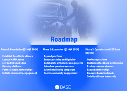 Base Mafia page - Image 2 from the project gallery