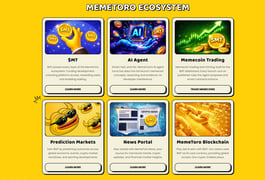 MemeToro page - Image 2 from the project gallery