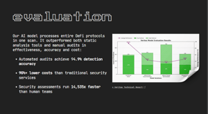 Veritas Protocol page - Image 2 from the project gallery