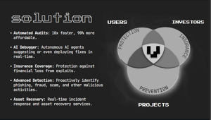 Veritas Protocol page - Image 0 from the project gallery