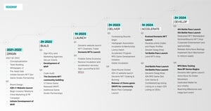 Astra Nova page - Image 1 from the project gallery