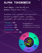 AlphaPepe page - Image 0 from the project gallery