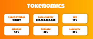 DonkyCoin page - Image 1 from the project gallery