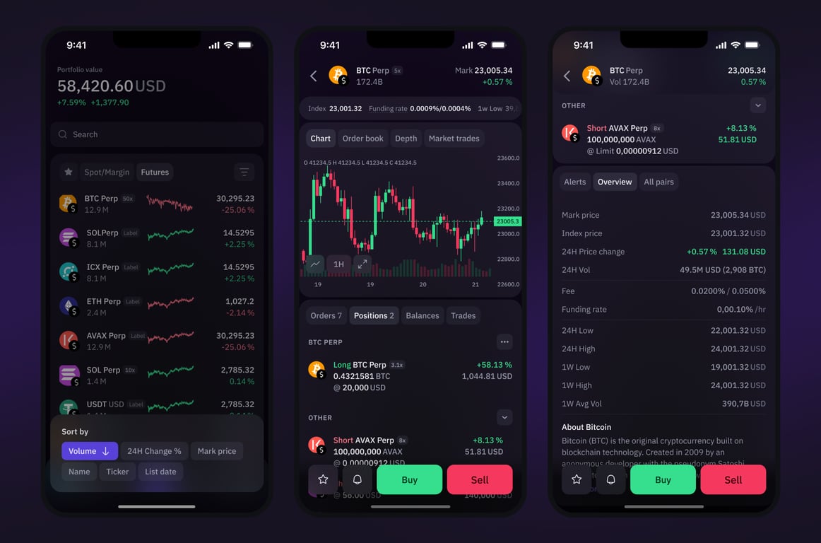 Three mobile screenshots of Kraken Pro app showing crypto price chart, trading interface with order types, and market depth for active crypto traders