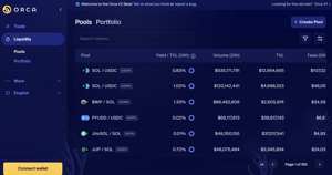 Orca Review: Crypto Exchange Trading, Fees, and Token Pairs