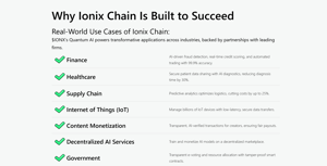 Ionix Chain page - Image 2 from the project gallery