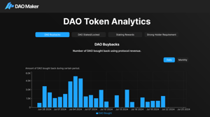 DAO Maker page - Image 2 from the project gallery