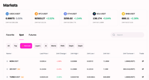 Coinstore page - Image 0 from the project gallery