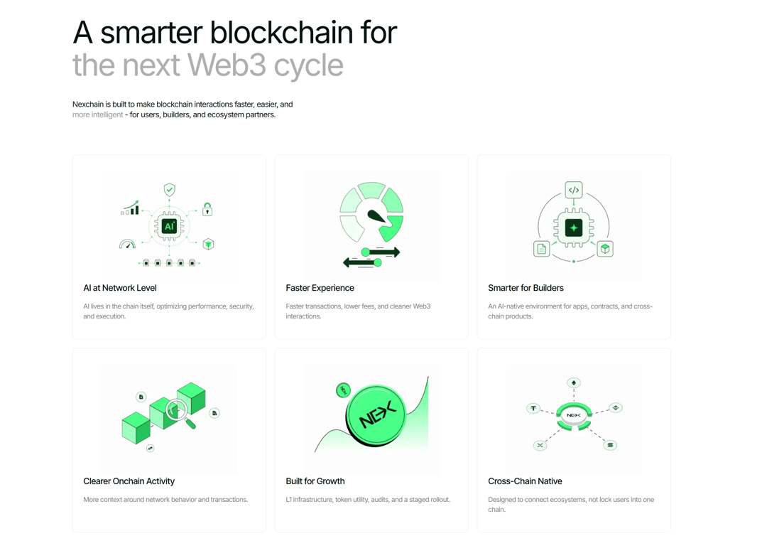 Nexchain page - Image 1 - the project featured image