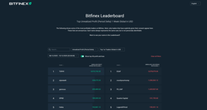 Bitfinex page - Image 2 from the project gallery