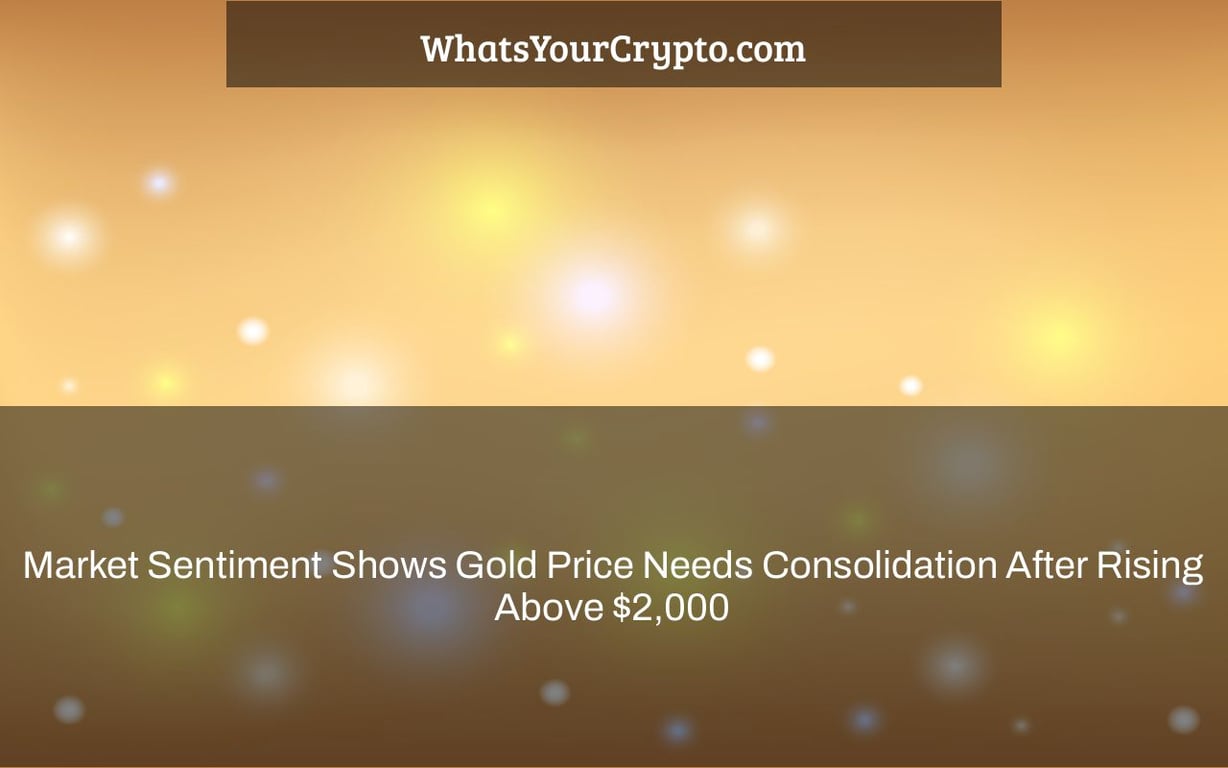 Market Sentiment Shows Gold Price Needs Consolidation After Rising Above $2,000
