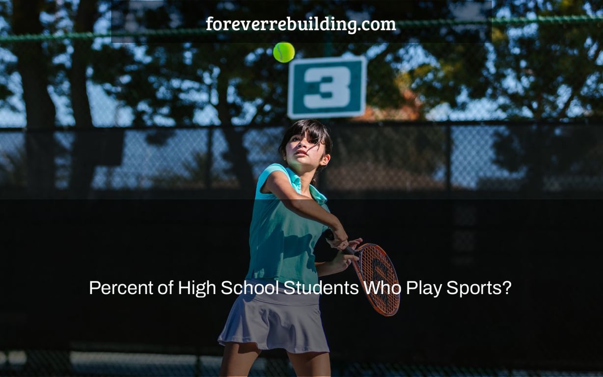 Percent of High School Students Who Play Sports?