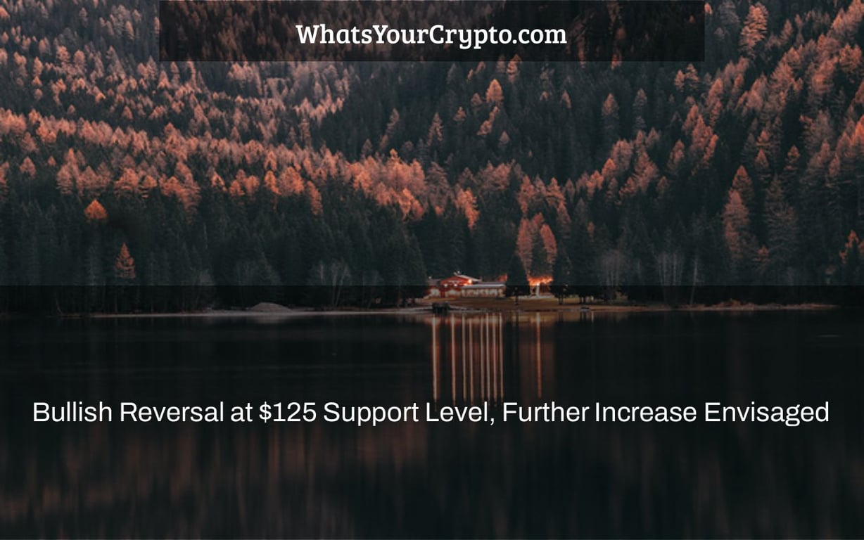 Bullish Reversal at $125 Support Level, Further Increase Envisaged