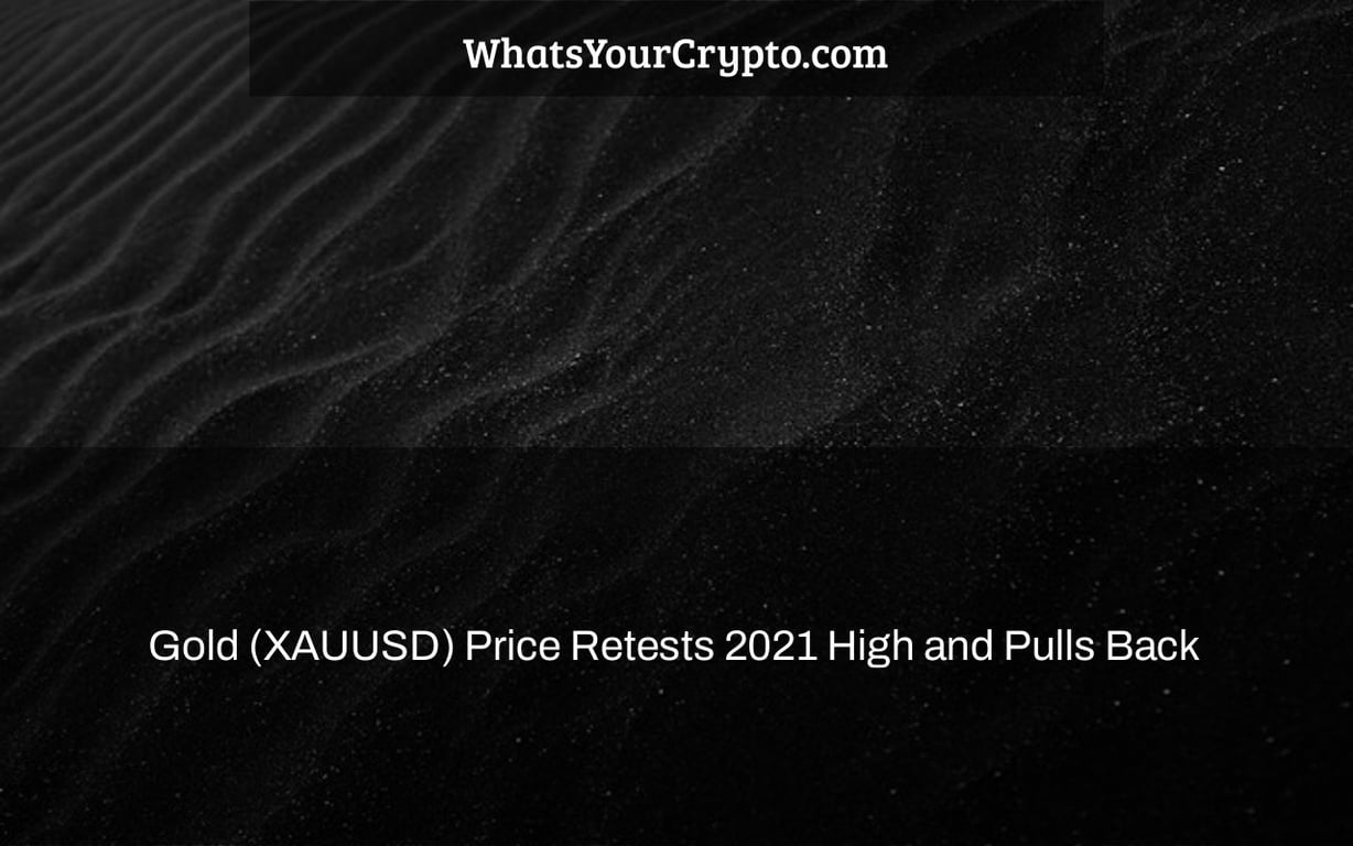 Gold (XAUUSD) Price Retests 2021 High and Pulls Back
