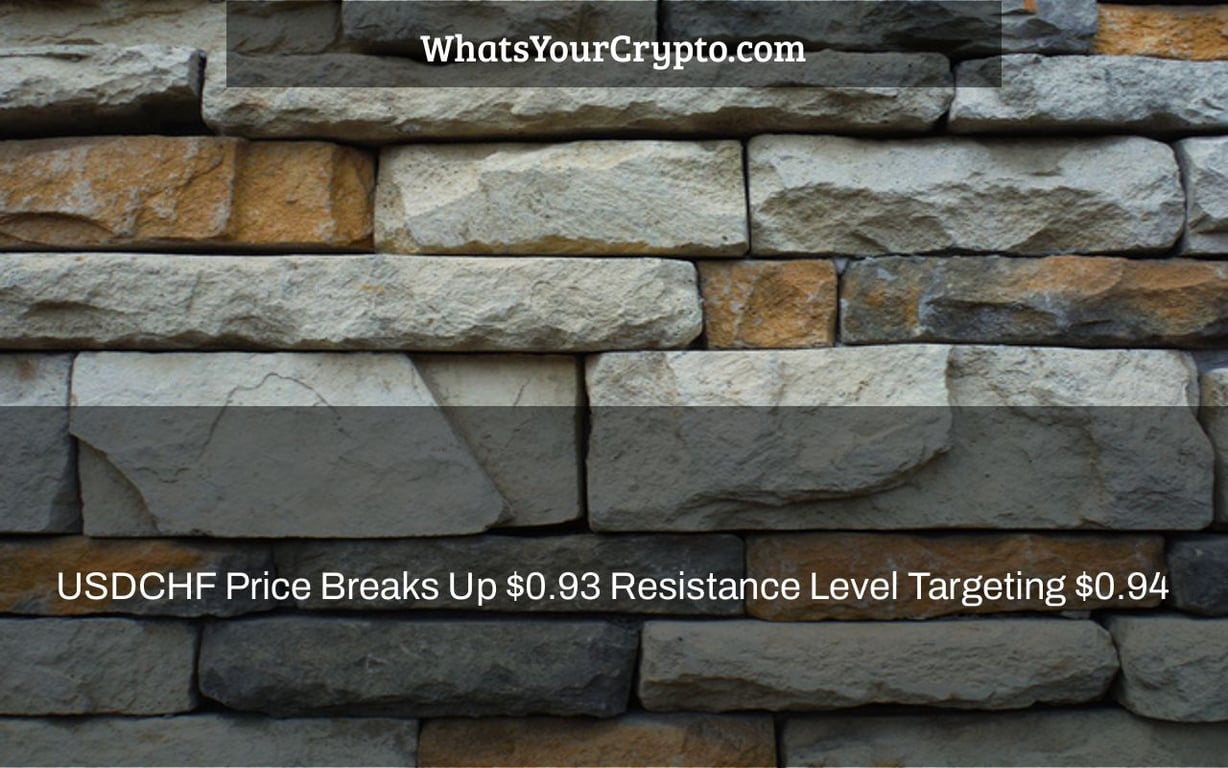 USDCHF Price Breaks Up $0.93 Resistance Level Targeting $0.94