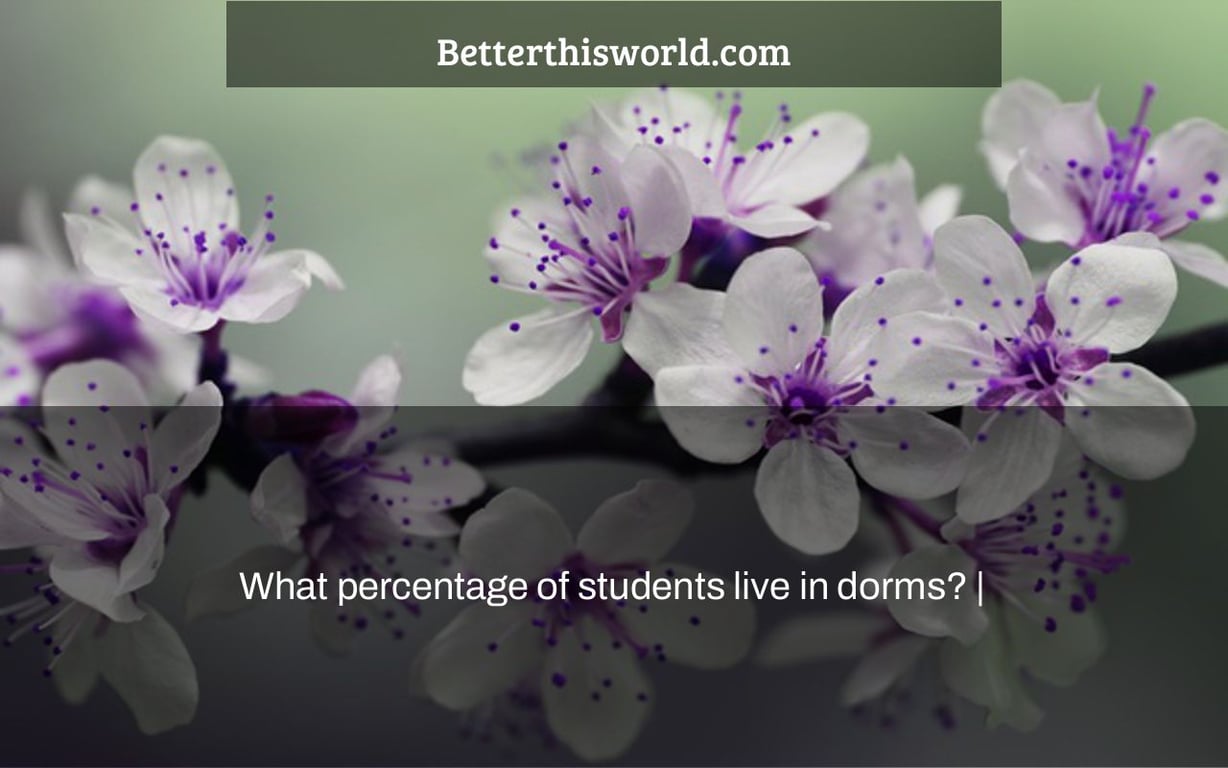 What percentage of students live in dorms? |