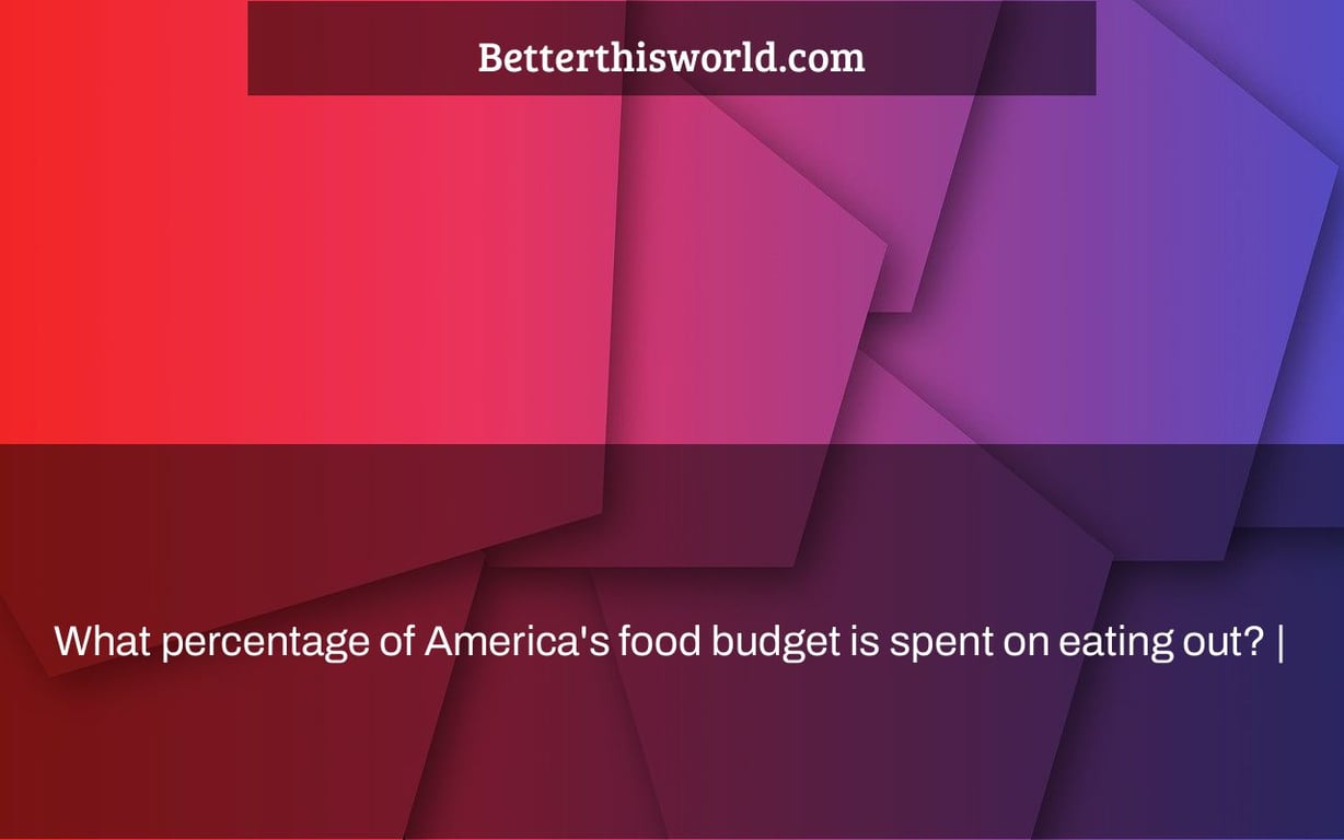 What percentage of America's food budget is spent on eating out? |