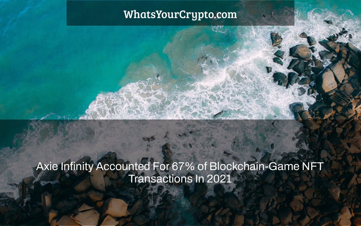 Axie Infinity Accounted For 67% of Blockchain-Game NFT Transactions In 2021