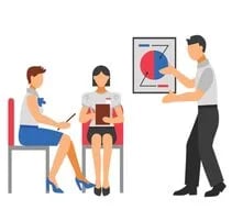 Tư vấn Agile cho cá nhân & đội nhóm