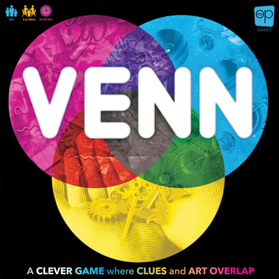 Caja de Venn