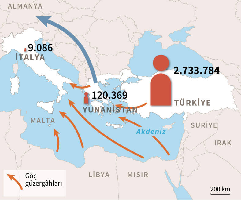 Avrupa'ya vizesiz giriş
