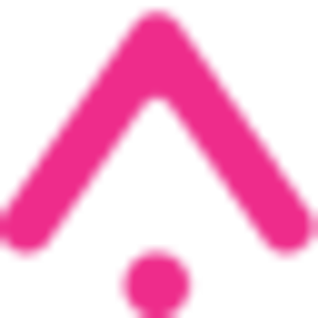 Arize AI